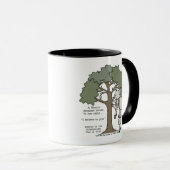 Mug Les plus grandes paroles de Maman (Devant droit)