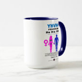 Mug Les pronouns du YHVH (Devant droit)