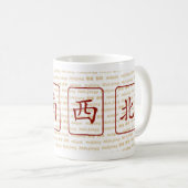 Mug Les quatre vents (Devant droit)