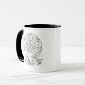 Mug Les sept arts libéraux (Devant gauche)