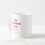 Mug Les soeurs Bennet de la fierté et du préjugé (Devant gauche)