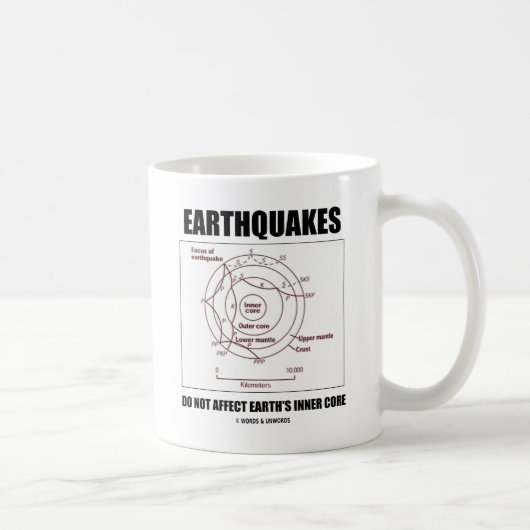 Mug Les tremblements de terre n'affectent pas le noyau (Droite)