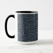 Mug Les villes du monde entier (Gauche)