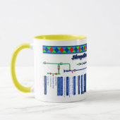 Mug Les voies d'eau d'itinéraire de canal des (Gauche)