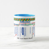 Mug Les voies navigables BRITANNIQUES de carte (Centre)