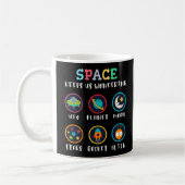 Mug L'espace nous fait nous poser des questions (Gauche)