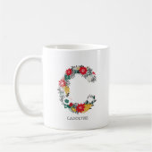 Mug Lettre C | LETTRE FLEURIE Whimsical Monogramme I M (Gauche)
