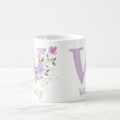 Mug Lettre monogramme W & Nom chrétien (Centre)