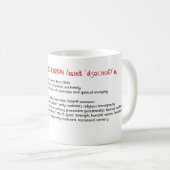 Mug Lexique de Saint Joseph – Modèle de Dévotion (Devant droit)