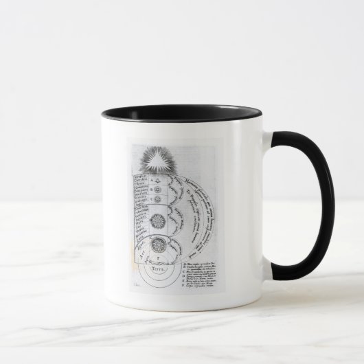 Mug L'harmonie essentielle (Droite)