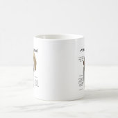 Mug L'histoire américaine du boeuf, tout sur le boeuf (Centre)