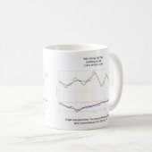 Mug L'hockey de champ, boule de ruissellement (Devant droit)