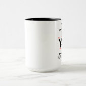 Mug Liaison chimique YHVH-DNA (Centre)