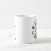 Mug Libra, Signes zodiaques (Centre)