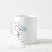 Mug Libra zodiac fleur de naissance mois anniversaire (Devant gauche)