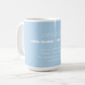 Mug LIBRA Zodiac Sign Personality Traits (Devant gauche)