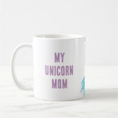 Mug Licorne (Gauche)