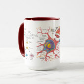 Mug "Lien de neurone ? " (Devant gauche)