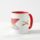 Mug Ligne directrice sur les sabres croisés de la cava (Devant droit)