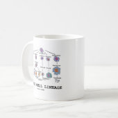Mug Lignée de globule sanguin (médecine de santé de (Devant gauche)