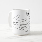 Mug Limiter l'encombrement des utilisateurs (Devant gauche)