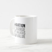 Mug L'innovation est changement (Devant gauche)