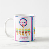 Mug Linux : Quelle est votre saveur préférée ? (Gauche)