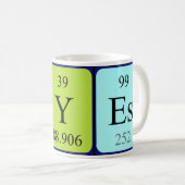 Mug Lire la taille du nom de table périodique (Devant droit)
