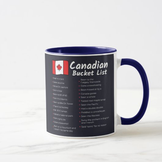 Mug Liste canadienne des regroupements (Droite)