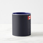 Mug Liste canadienne des regroupements (Centre)