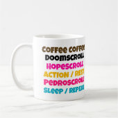 Mug Liste de contrôle (Gauche)