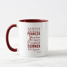 Liste de noms de rennes du Père Noël Café de vacan