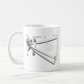 Mug L'octant de Hadley (Gauche)