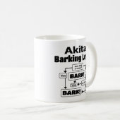 Mug Logique Akita Barking (Devant droit)