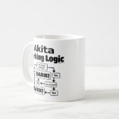 Mug Logique Akita Barking (Devant gauche)