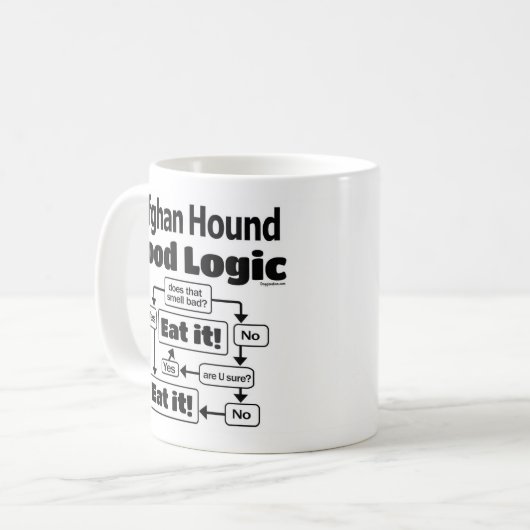 Mug Logique alimentaire afghane Hound (Devant gauche)
