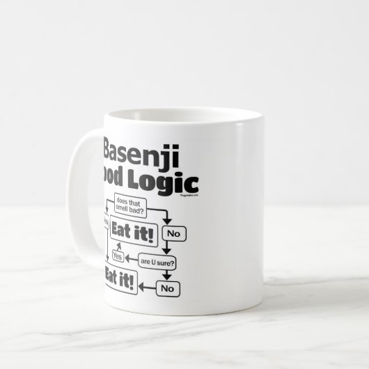 Mug Logique alimentaire Basenji (Devant gauche)