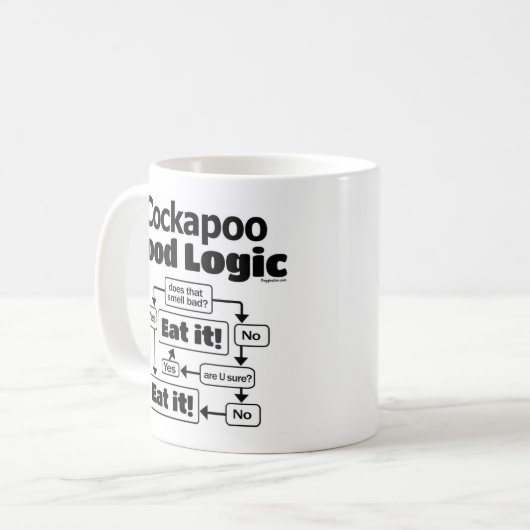 Mug Logique alimentaire Cockapoo (Devant gauche)