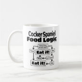 Mug Logique alimentaire Cocker Spaniel (Gauche)