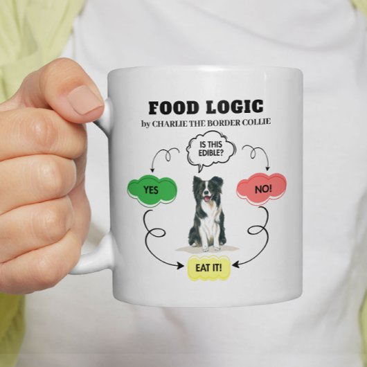 Mug Logique alimentaire Collie Frontière Peronated
