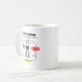 Mug Logique alimentaire Collie Frontière Peronated (Devant gauche)