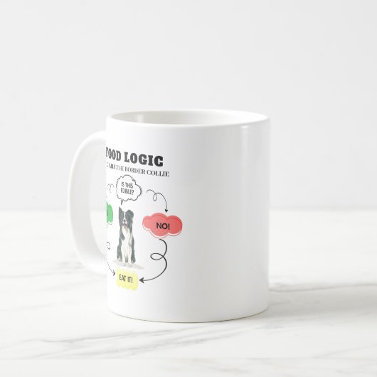 Mug Logique alimentaire Collie Frontière Peronated (Devant gauche)
