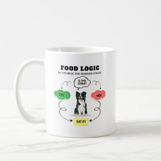 Mug Logique alimentaire Collie Frontière Peronated (Gauche)