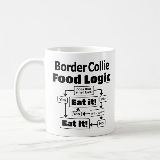 Mug Logique alimentaire de la frontière Collie (Gauche)
