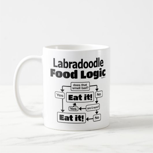 Mug Logique alimentaire du Labradoodle (Gauche)