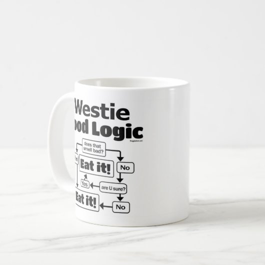 Mug Logique alimentaire Westie (Devant gauche)
