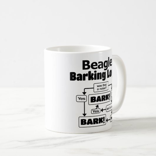 Mug Logique beagle d'écorçage (Devant droit)