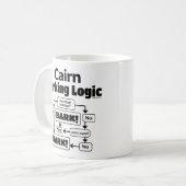 Mug Logique de l'autruche du Caire (Devant gauche)