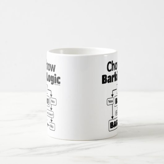 Mug Logique d'écorçage Chow Chow (Centre)