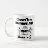 Mug Logique d'écorçage Chow Chow (Gauche)